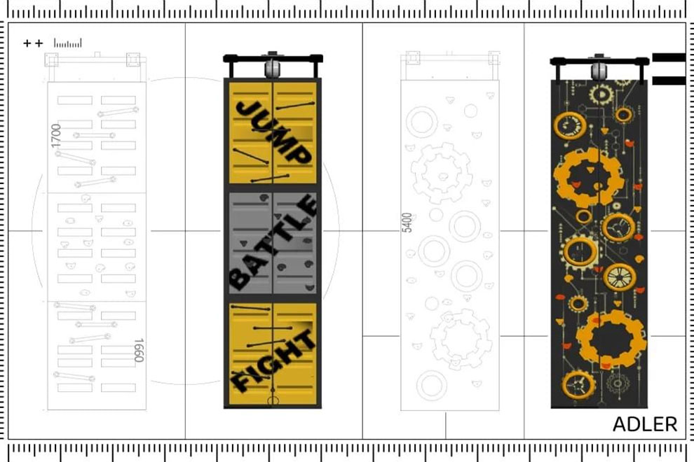Implementation Effect